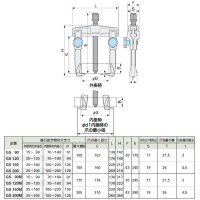 スライド式ギヤープーラ 標準タイプ 20～120mm 取寄品の2枚目