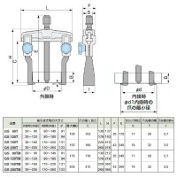 スライドギヤプーラ 薄爪型 標準タイプ 20～90mm 取寄品の2枚目