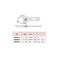 ワイドモンキレンチ ショートタイプ 0～30mm 取寄品の2枚目