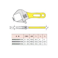 ワイドモンキレンチ ショートタイプ 0～30mm ブルー 取寄品の2枚目