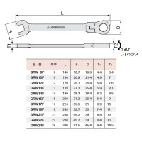 ギアレンチ(フレックスタイプ)呼21 取寄品の2枚目