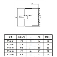 六角ソケット A(Gネジ)3/4 取寄品の4枚目