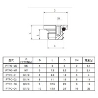 Oリング付プラグ平行ネジ A(平行ネジ)M7 取寄品の4枚目