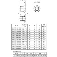 ブッシング GBU(R)-0401-BS 1/2x1/8 RoHS指令対応品 取寄品の4枚目