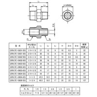 異径ニップル GRN(R)-0604-BS 3/4x1/2 RoHS指令対応品 取寄品の4枚目