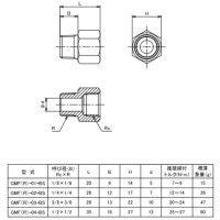 オスメスソケット GMF(R)-03-BS 3/8 RoHS指令対応品 取寄品の4枚目