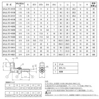 L型ホースジョイント GHJL(R)-0414 1/2x14 RoHS指令対応品 取寄品の4枚目