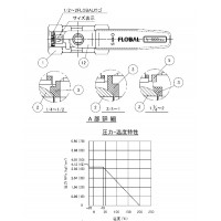 ステンレス製ボールバルブ クラス600 SUS304相当品 ネジ(Rc)1”1/2の3枚目