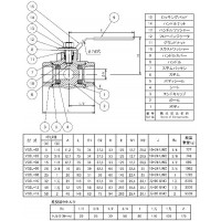 ステンレス製3方向ボールバルブ クラス1000 Lポートタイプ ネジ(Rc)1”の3枚目