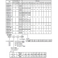 112シリーズ エンドコネクション Inlet&Outlet 1/8” メスパイプネジ(Rc1/8)Cv0.5の3枚目