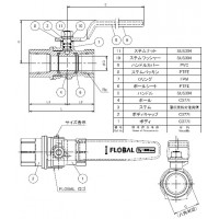 黄銅製ボールバルブ フルボア型 G06 ネジ(Rc)1”の2枚目