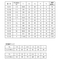 ステンレス製ねじ込継手 ユニオン SCS13A ネジ(Rc)1”1/4の3枚目