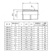 ステンレス製ねじ込継手 片ニップル ネジ(R)3/8の2枚目