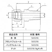 ハイロック チューブ継手 コネクタ チューブ外径 10 ネジR(PT)1/2の2枚目