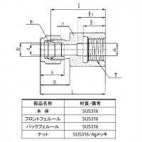 ハイロック チューブ継手 ゲージコネクタ チューブ外径(インチ)1/4 ネジG(PF)1/4の2枚目