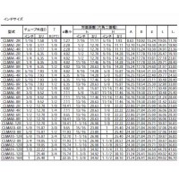 ハイロック チューブ継手 ハーフエルボ チューブ外径(インチ)1/4 ネジR(PT)1/8の3枚目