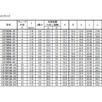 ハイロック チューブ継手 オスブランチチーズ チューブ外径 6 ネジR(PT)1/4の3枚目