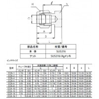 ハイロック チューブ継手 キャップ(チューブ端用)チューブ外径(インチ)5/16の2枚目