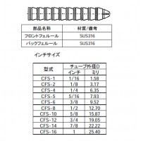 ハイロック チューブ継手 フェルールセット チューブ外径(インチ)1/16の2枚目