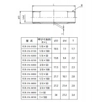 ステンレス製ねじ込継手 両長ニップル SUS316TP ネジ(R×L)3/4×50の2枚目