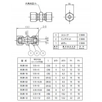 銅管用リングジョイント 両口ストレート 本体ネジ(G)1/8 適用管外径5の2枚目