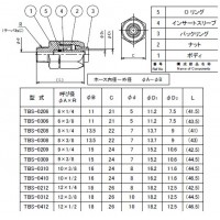 ブレードロック ステンレス製 呼び寸法(径A×R)6×3/8の2枚目