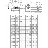 ブレードロック オール黄銅製 呼び寸法(径A×R)6×3/8の2枚目