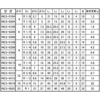 プラスチックホース継手 ポリアミド エルボ 取付ネジ(R)1/4 適用ホース内径8の3枚目