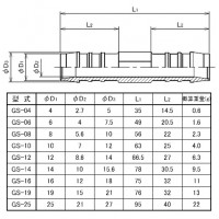 ポリアセタール 二方型ホース継手 適用ホース内径10の2枚目