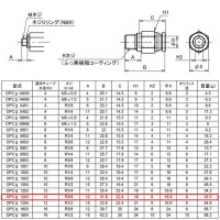 Air Push2 ワンタッチ コネクター 適用チューブ外径12 ネジR3/8 取寄品の4枚目