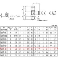 Air Push2 ワンタッチ サービスチーズ 適用チューブ外径10 ネジR1/4 取寄品の4枚目