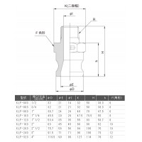 レバーカップ ステンレス製 KLF 呼び寸法(B)(R)3/4の2枚目