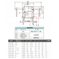 レバーカップ ステンレス製 KLD 呼び寸法(B)(Rc)3/4の2枚目