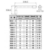 六角棒レンチ 対辺寸法8mmの2枚目