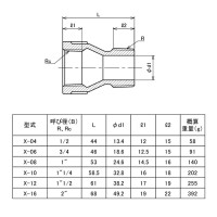 可鍛鋳鉄製 ねじ込み式白継手 メスオスソケット (R・Rc)1/2 取寄品の2枚目