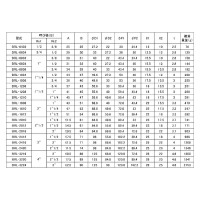 可鍛鋳鉄製 ねじ込み式白継手 異径エルボ (Rvc×Rc)3/4 x 1/2 取寄品の3枚目