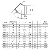 可鍛鋳鉄製 ねじ込み式白継手 45°エルボ (Rc)1/4 取寄品の2枚目