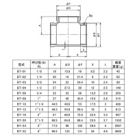 可鍛鋳鉄製 ねじ込み式白継手 チーズ (Rc)1/8 取寄品の2枚目