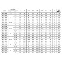 可鍛鋳鉄製 ねじ込み式白継手 異径チーズ (Rc)3/4 x 1/2 取寄品の3枚目