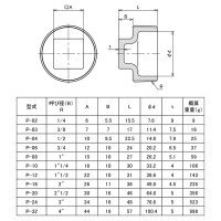 可鍛鋳鉄製 ねじ込み式白継手 プラグ (R)1