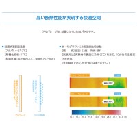 アルパレージ 910×2000mm 1箱2枚価格の2枚目