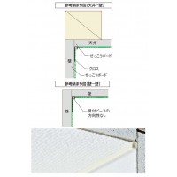 クロス見切 C-3T 規格：2m ホワイト 1箱100本価格 - 大工道具・金物の