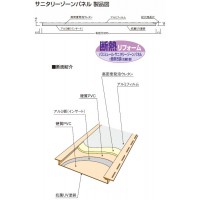 サニタリーゾーンパネル 2.4m ルミエールピンク 1箱6枚価格の2枚目