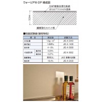 ウォーリアW-DP 910×1820mm レテールホワイト 1箱2枚価格の2枚目