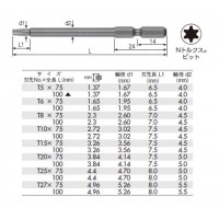 トルクスビット NT10×全長75mmの2枚目