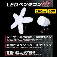 LEDペンタゴンGT 開閉式LED投光器 6300lm 60Wの2枚目