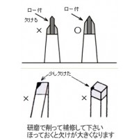 石頭槌(１ヶ付)35mmの2枚目