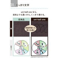 ユニボール ワン(uni-ball ONE) F 0.38ｍｍ UMN-SF-38 花霞 取寄品の2枚目