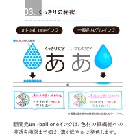 ユニボール ワン(uni-ball ONE) F 0.5ｍｍ UMN-SF-05 霜柱 取寄品の4枚目