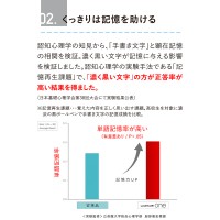 ユニボール ワン(uni-ball ONE) P 0.5mm UMN-SP-05 UMN-SP-38 ヨーグルト 取寄品の4枚目